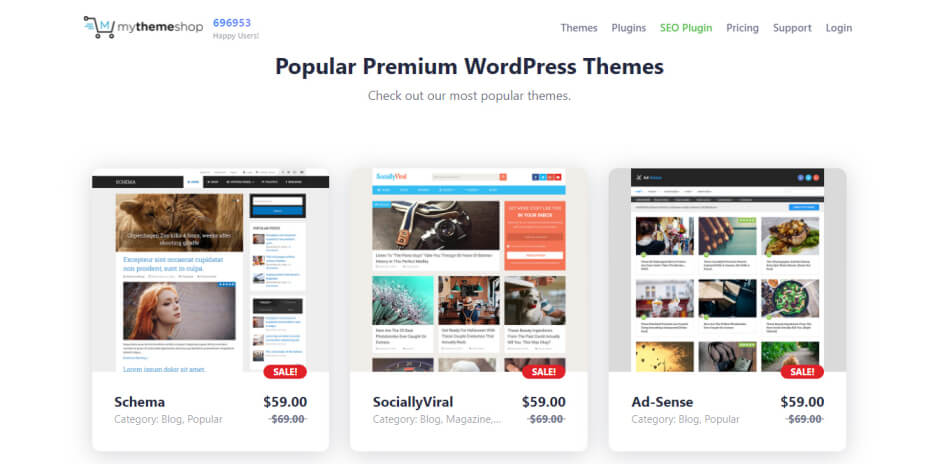 7 Best WordPress Marketplace Websites for Themes and Plugins