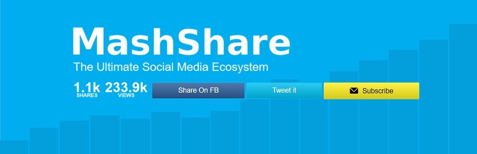 5 Best Social Sharing Plugins For WordPress